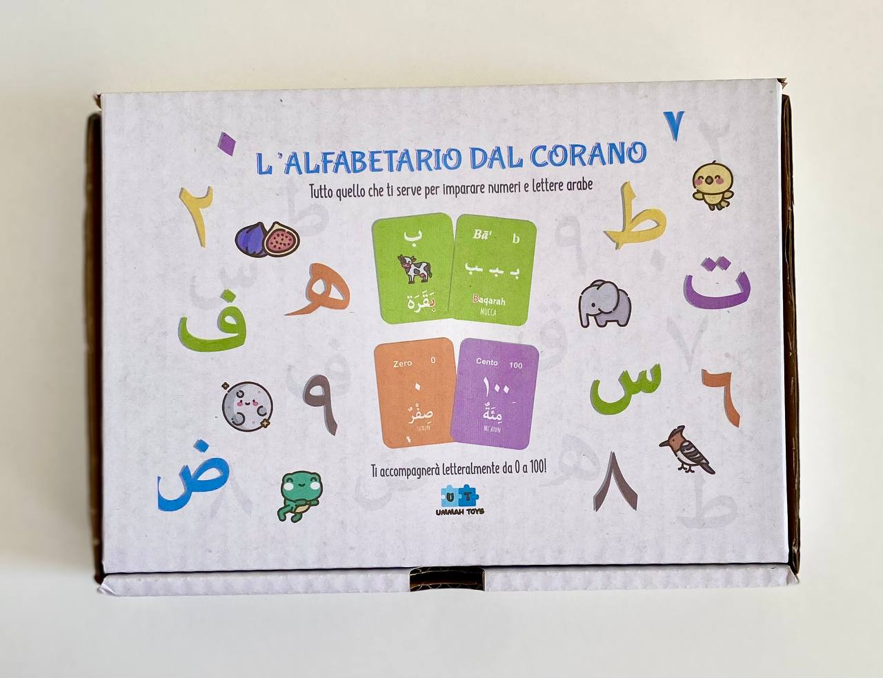 L'alfabetario dal Corano